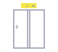 agencement